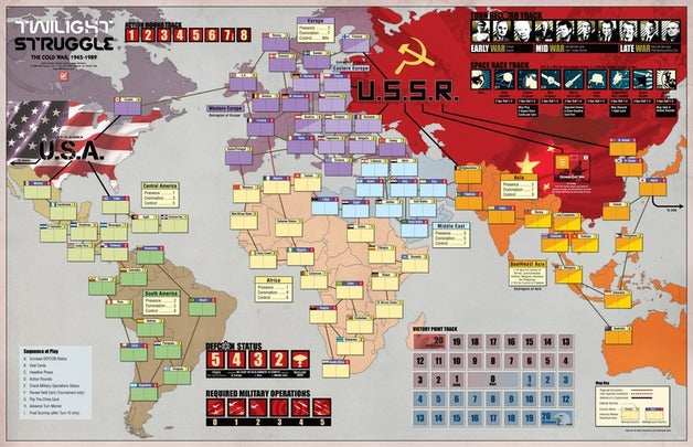 TWILIGHT STRUGGLE COLD WAR